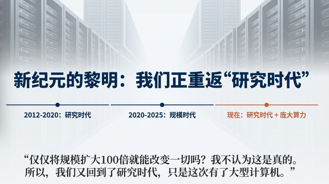 Ilya Sutskever：Scaling Laws已经结束，我们重返"研究时代"