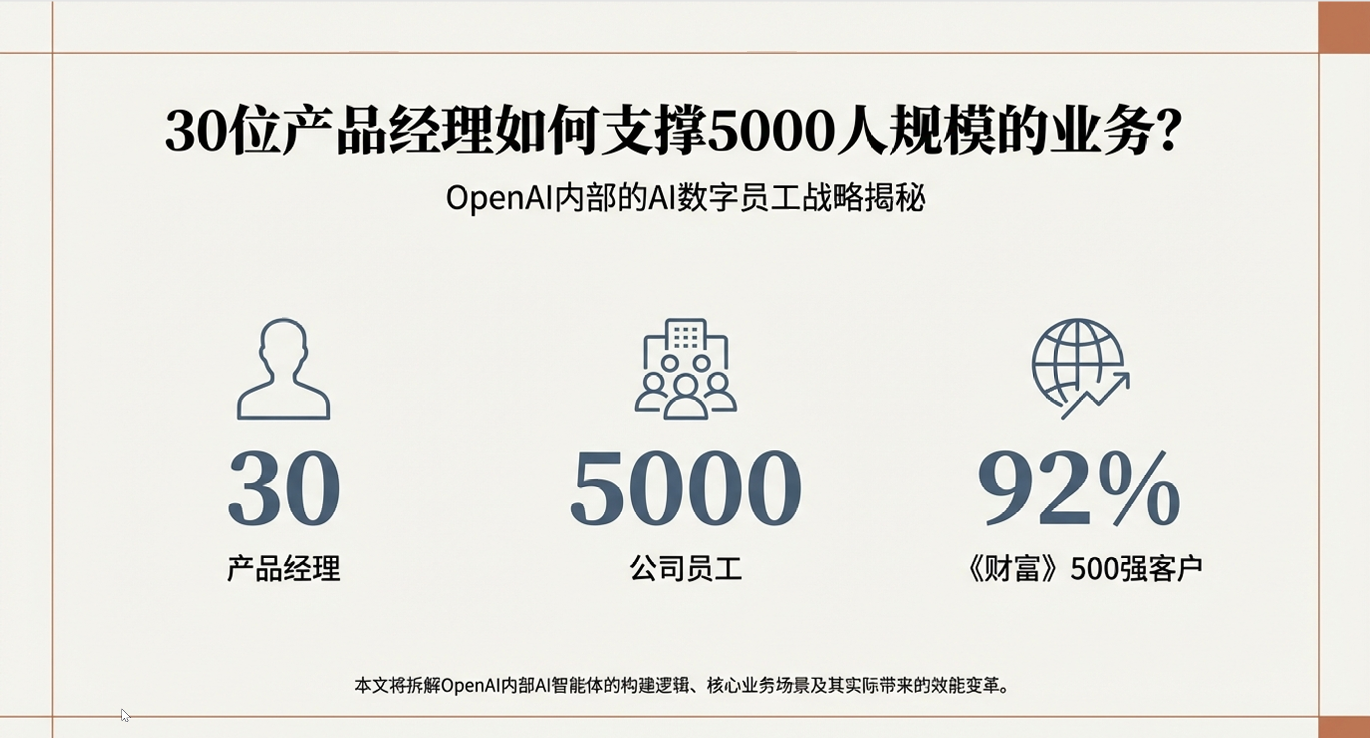 OpenAI 30人团队如何依靠"AI数字员工"支撑5000人规模业务？